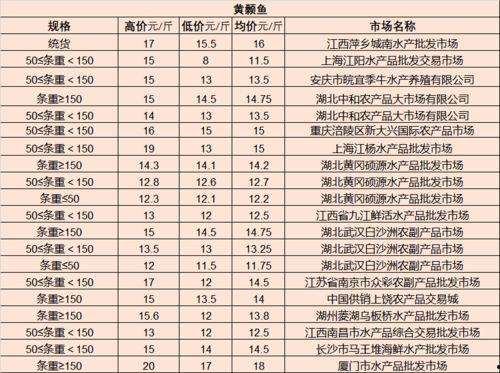 海丰市最新爆料案件公告,案情揭秘,真相渐浮水面 第2张 海丰市最新爆料案件公告,案情揭秘,真相渐浮水面 第2张