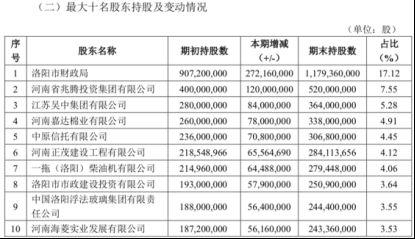 洛阳银行爆料案件最新情况,案情揭秘与调查进展披露