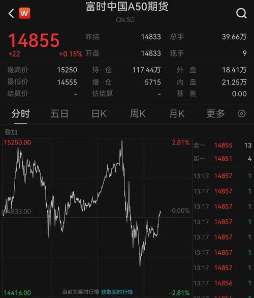 港股最新爆料消息,揭秘神秘内幕,股价波动背后的真相! 第2张 港股最新爆料消息,揭秘神秘内幕,股价波动背后的真相! 第2张
