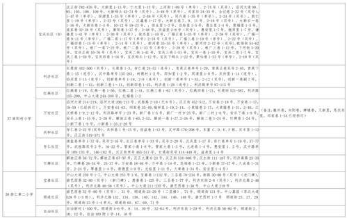 老挝酸菜爆料视频大全最新,视频大全带你领略地道风味 第2张 老挝酸菜爆料视频大全最新,视频大全带你领略地道风味 第2张